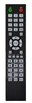 Eiki International, Inc. - EK-625U
